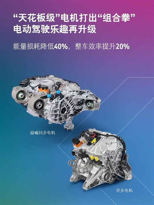 寶馬發(fā)布新一代電驅(qū) 大圓柱電池即將上車 續(xù)航提升30
