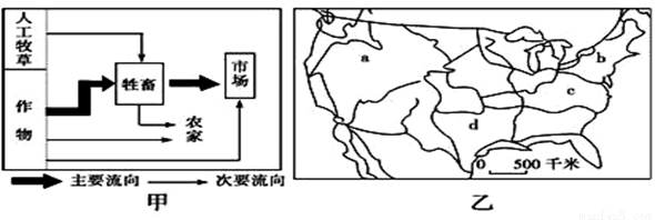 比亞迪是1995年創(chuàng)建的電池生產(chǎn)企業(yè).總部位于廣東省深圳市.2003年.比亞迪跨界進(jìn)入汽車制造與銷售領(lǐng)域.目前已經(jīng)成為全球銷量最大的電動汽車制造商之一.發(fā)展至今.比亞迪汽車產(chǎn)業(yè)分布在深圳.北京等地.形成了集研發(fā).制造.銷售服務(wù)于一體的完整產(chǎn)業(yè)鏈組合.2017年3月比亞迪汽車制造商在法國上法蘭西大區(qū)博韋市投資1000萬歐元建設(shè)電動大巴工廠.據(jù)題目和參考答案