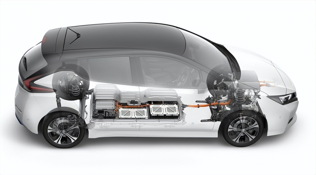 日產(chǎn):全固態(tài)電池研發(fā)成功,成本減一半,充電快3倍,2025年生產(chǎn)