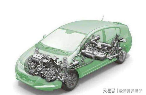 買了增程汽車才明白, 它 和 純電 的差距 有些心酸,太現(xiàn)實(shí)