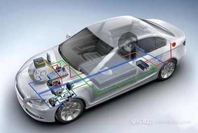 電動(dòng)汽車商業(yè)化 電池研發(fā)遇瓶頸
