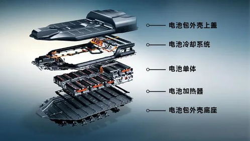 向不可能說不,這家汽車企業(yè)的夢想真酷