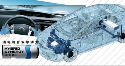 為何純電動汽車排行上沒有豐田汽車