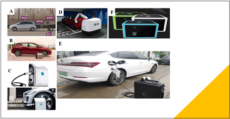 還擔(dān)心新能源汽車(chē)跑不遠(yuǎn)?這篇科普刷新你的想象!