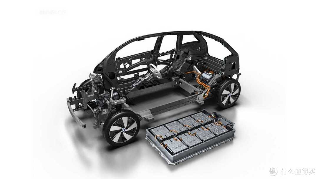 老司機(jī)秘籍No.48:1篇文章,3個(gè)問題,看懂電動汽車電池能量密度和續(xù)航的那些事!