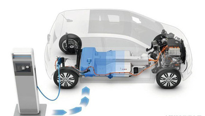 日本研制電動(dòng)汽車電池耐熱新技術(shù)