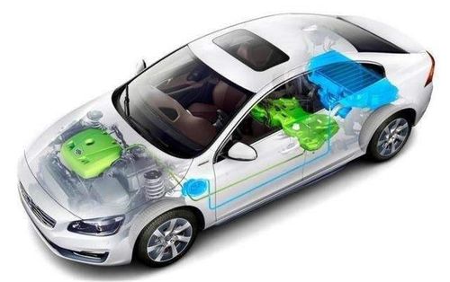 同樣級別的電動汽車要比燃油車貴很多,為何