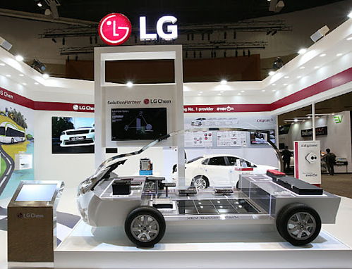lg電子家電利潤全球第一 拋棄手機(jī)業(yè)務(wù)發(fā)力新能源領(lǐng)域,轉(zhuǎn)型后的lg前途光明