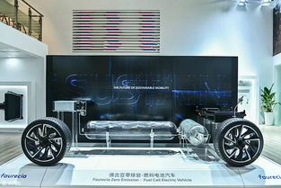 解決續(xù)航里程和充電問題,燃料電池汽車將取代純電動汽車