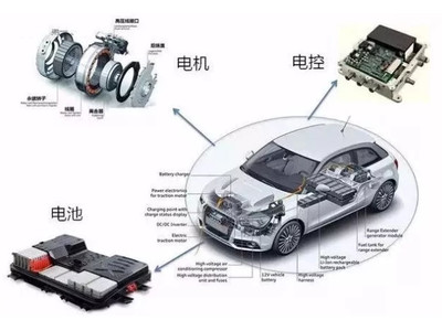安全事故頻發(fā),電動(dòng)汽車(chē)年檢制度是否是一劑良藥?